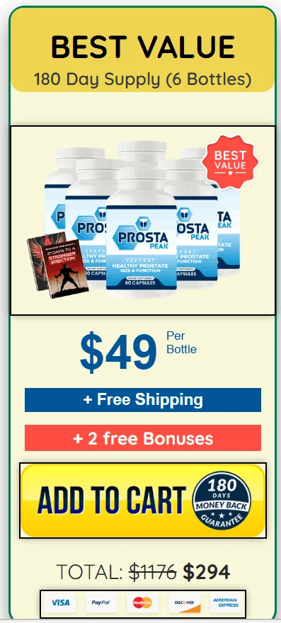 Supplied ProstaPeak six-bottle promotional pricing image showing $294 total